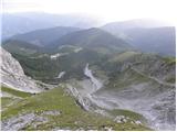 Türlwandhütte - Seethalerhütte